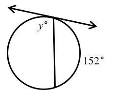 Which equation would you use to find the value of y? 360−152 because you subtract-example-1