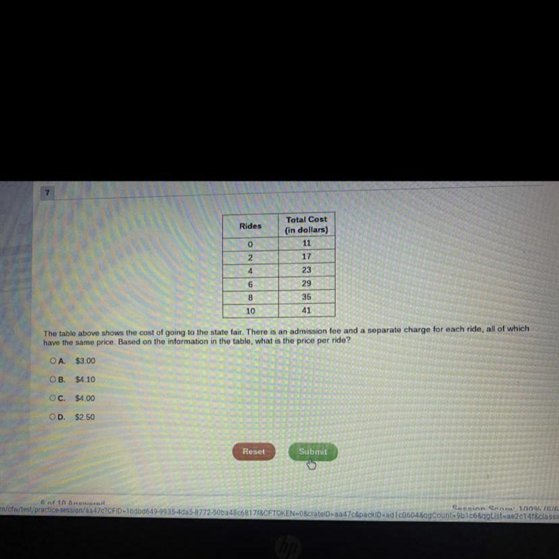 PLEASE HELP!!!! Liner equations & graphs!!! Can someone please help me with this-example-1