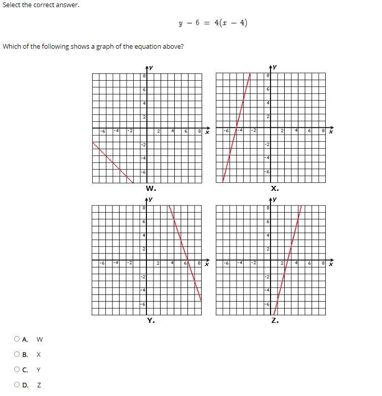 Select the correct answer. Which of the following shows a graph of the equation above-example-1