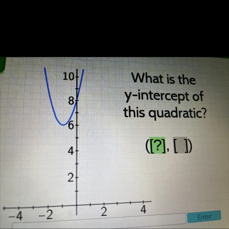 What is the y-intercept of this quadratic?-example-1