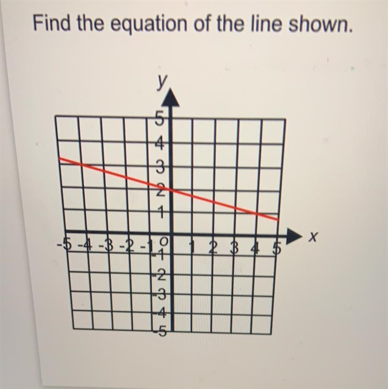 Find the equation of the line shown below Y=mx+c-example-1