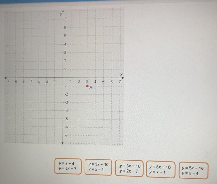 Select the correct systems of equations. Identify the systems of equations that have-example-1