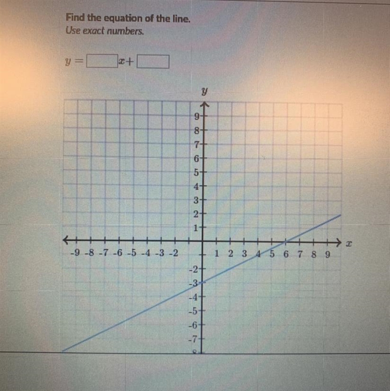 Find the equation of the line , use exact numbers-example-1