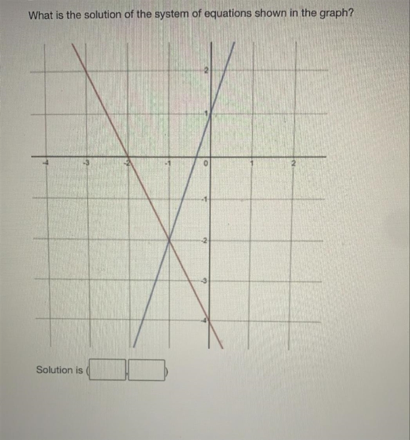 I need the solutions-example-1