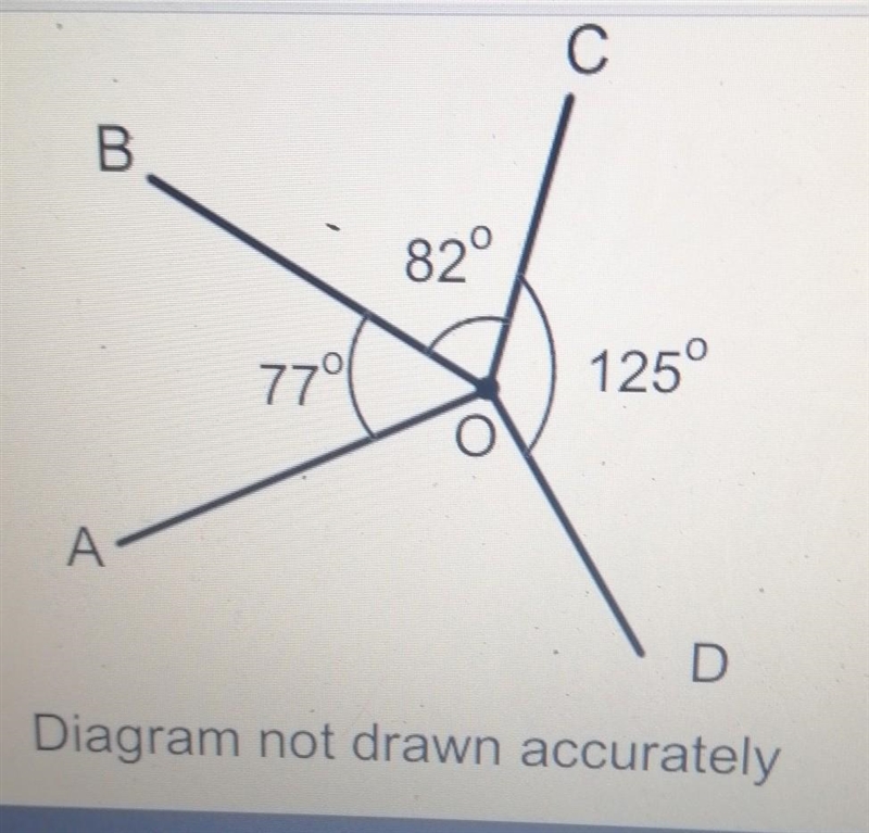 1) acute AOB 2) acute BOC 3) Obtuse COD 4) acute AOD​-example-1