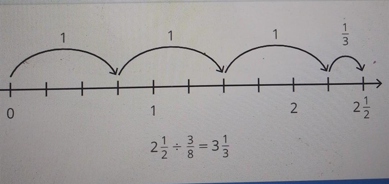 NO LINKS OR ELSE YOU'LL BE REPORTED! Only answer if you're very good at Math. Ms. Nellies-example-1