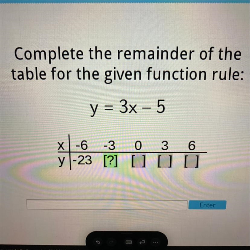 Complete the remainder of the table for the given function rule: Y=3x-5 [X] -6 -3 0 3 6 [Y-example-1