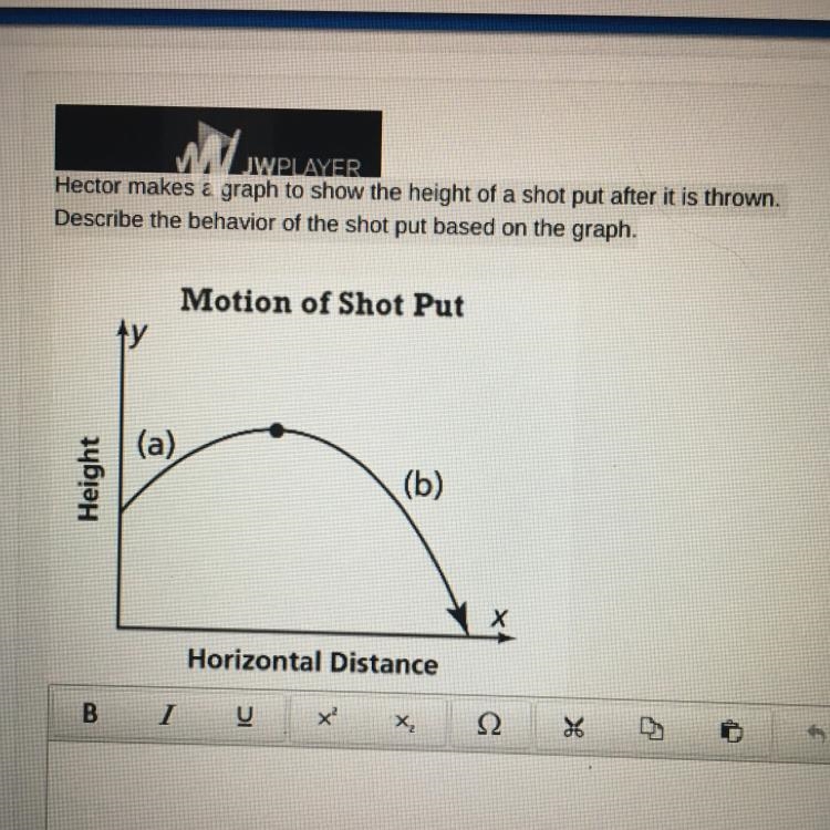 Hector makes a graph to show the height of a shot put after it is thrown. Describe-example-1