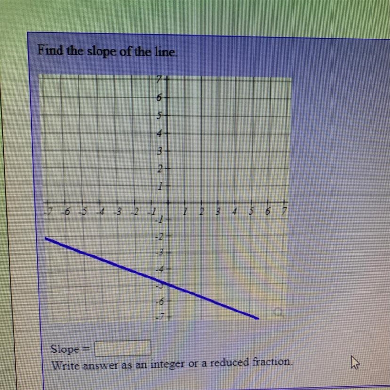 1. Find the slope of the line.-example-1