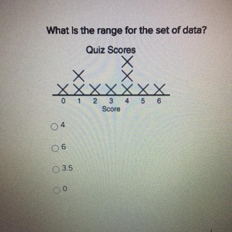 What is the range for the set of data? A. 4 B. 6 C. 3.5 D. 0 I don’t want a link, so-example-1