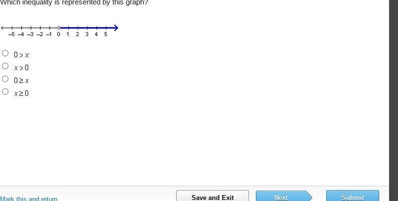 HELP ME!!!!! Which inequality is represented by this graph? A. 0 greater-than x B-example-1