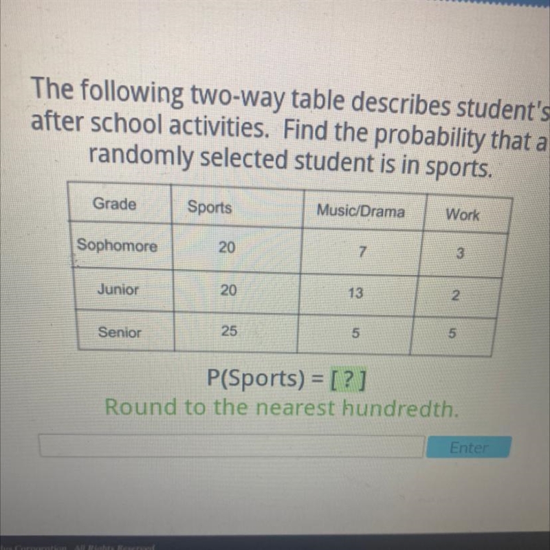 The following two way table describes students after school activities find the probability-example-1