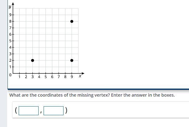 I need the coordinates like ASAP-example-1