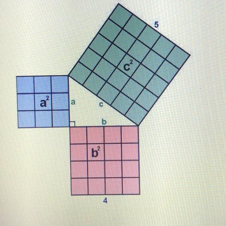 HELPP Find the value of a. A)3 B)4 C)6 D)9-example-1