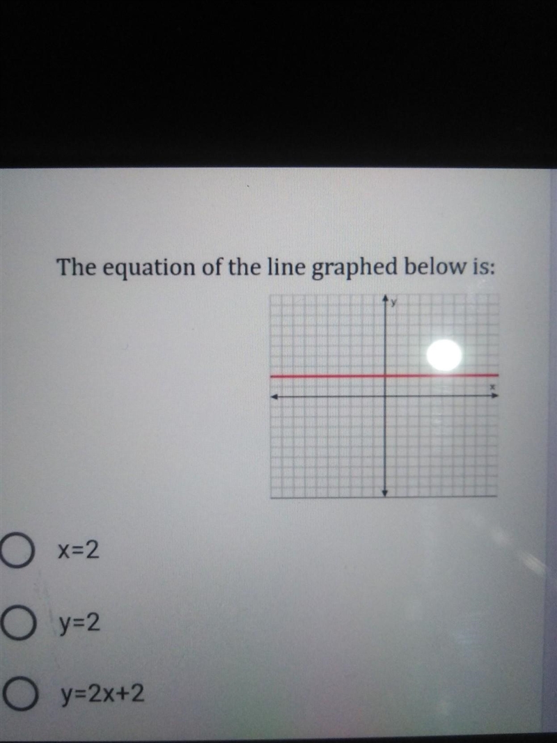 The equation of the line ​-example-1