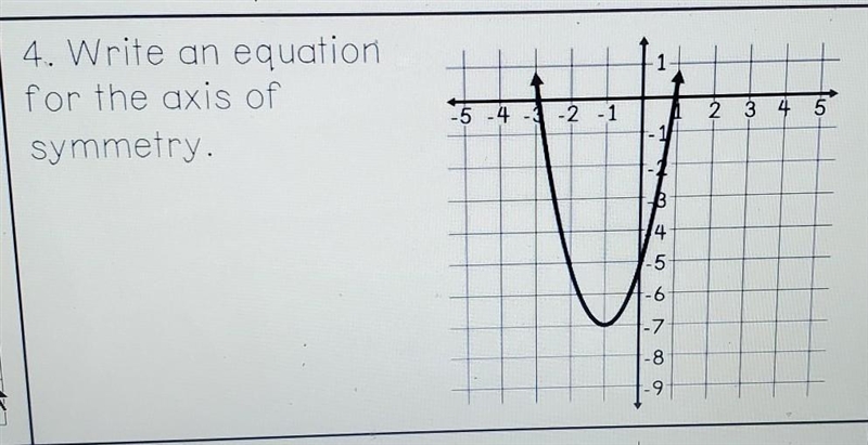 Write an equation for the axis of symmetry​?-example-1