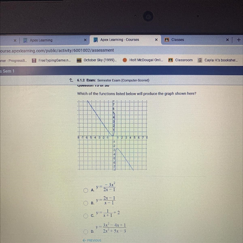 Which of the functions listed below will produce the graph shown here? HELP!!!!-example-1