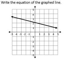 Y = 2x + 4 y = 2x + 4 y = -1/4x + 2 y = -1/4x + 2-example-1