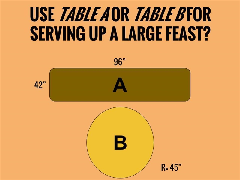 USE TABLE AOR TABLE RFOR SERVING UP A LARGE FEAST? 96" 42" A А B R=45&quot-example-1