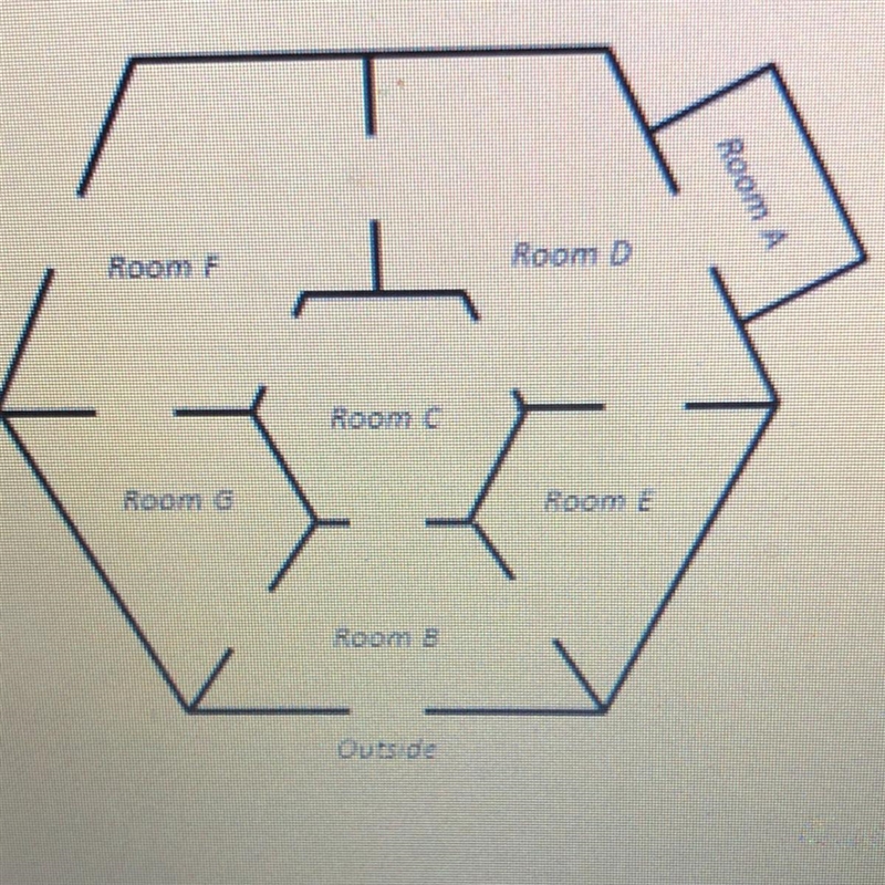 Part B: Larry is supposed to monitor each doorway at specific times of the night. If-example-1