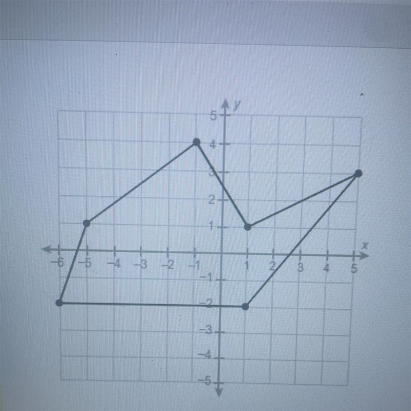 What is the area of this polygon? 28.5 units^2 34.5 units^2 37.5 units^2 40.5 units-example-1