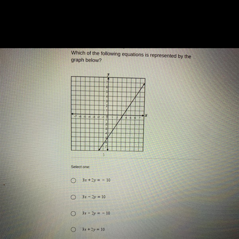 Can someone please help me out and explain-example-1