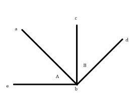 What type of angle is abe? Group of answer choices A.Obtuse B.right C.acute D.straight-example-1