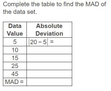 Complete the table to find the MAD of the data set.-example-1