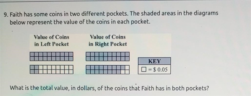 Faith has some coins in two different pockets. The shaded areas in the diagrams below-example-1