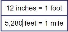 Jamie is going to run a 3-mile race. Using the information in the table above, how-example-1