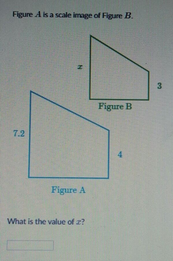 Figure A is a scale image of Figure B. Figure B Figure A What is the value of x?​-example-1