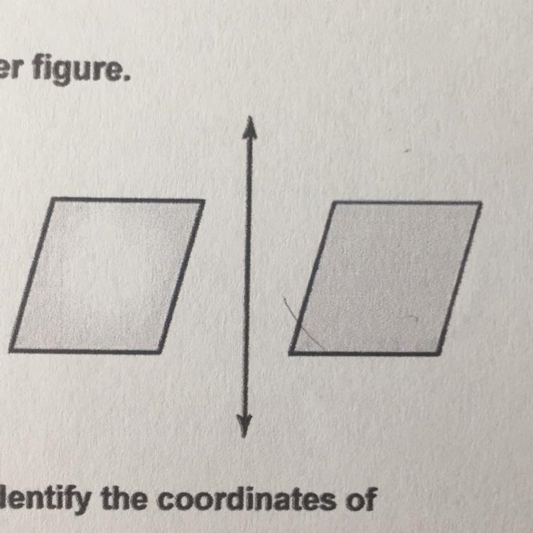 Tell whether one figure is a reflection of the other figure yes or no-example-1