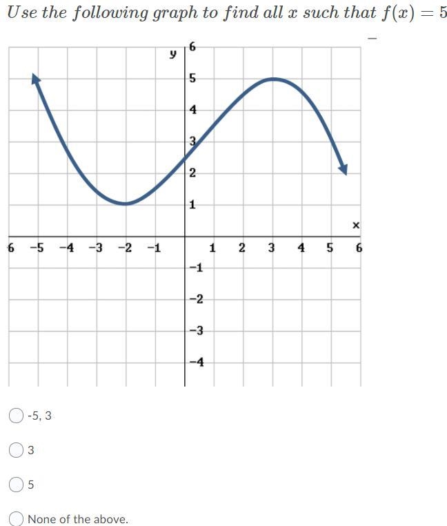 What is the correct answer?-example-1