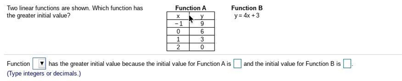 Two linear functions are shown. Which function has the greater initial​ value?-example-1