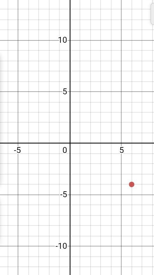 Help ! determine the coordinates of given point ​-example-1