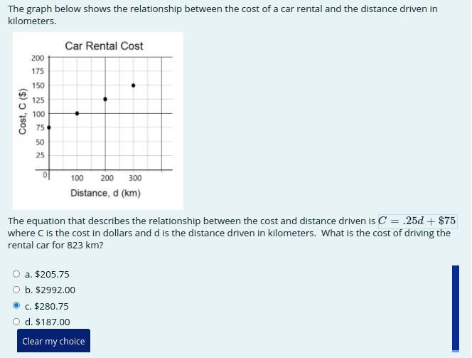 The equation that describes the relationship between the cost and distance driven-example-1