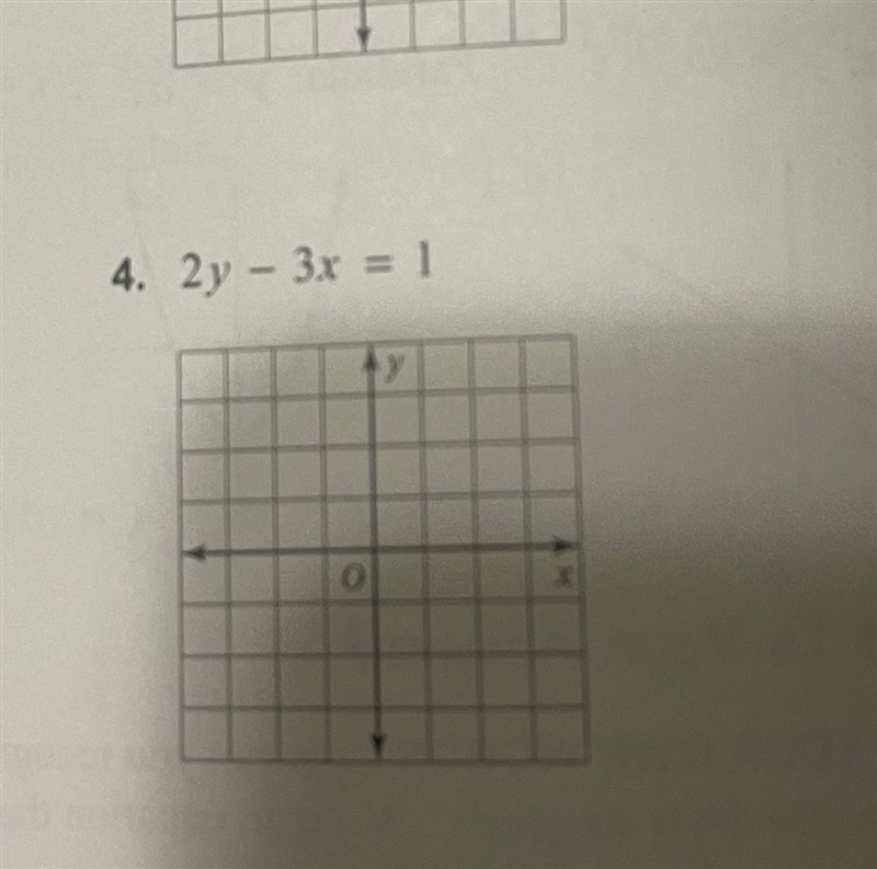 Solve for y. Then graph the equation.-example-1