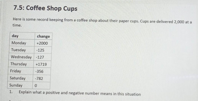 Here is some record keeping from a coffee shop about their paper cups. Cups are delivered-example-1