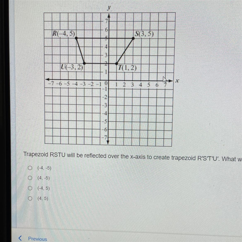 Trapezold RSTU is shown on the coordinate grid below. Trapezoid RSTU will be reflected-example-1