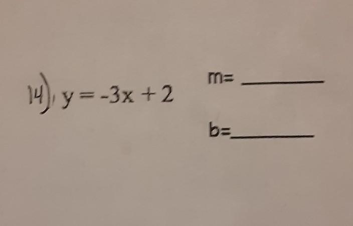 Find each Slope and Y-intercept from each equation.​-example-1