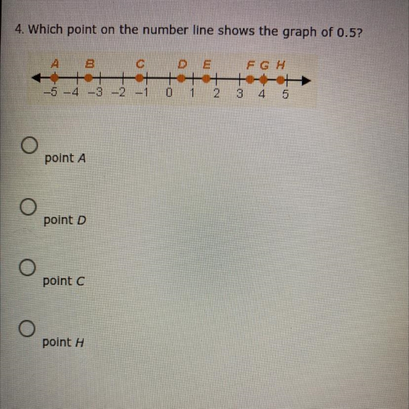 Which point on the number line shows the graph of 0.5? Point A Point B Point C Point-example-1