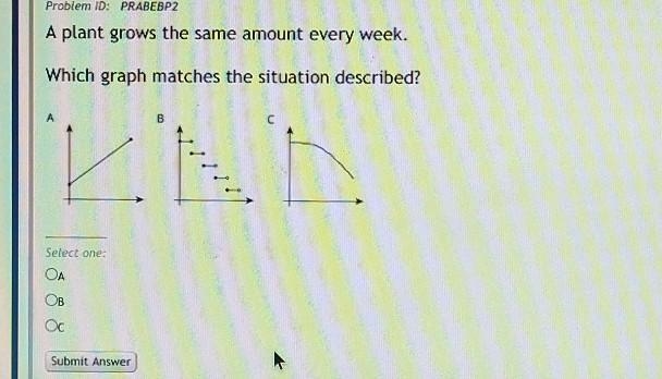 A plant grows the same amount every week. Which graph matches the situation described-example-1