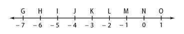 Which of the following are two points that are 4 units from K? A. G, H B. J, N C. G-example-1