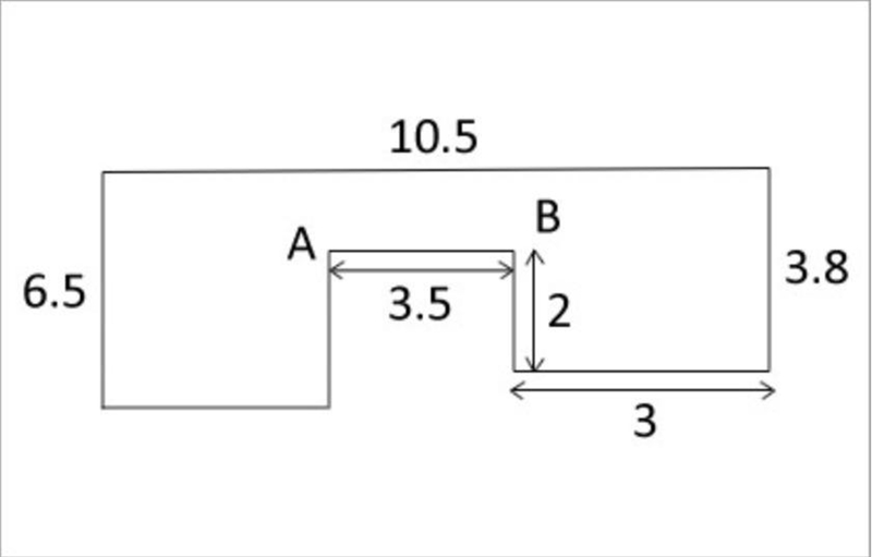 !!!!!!(VERY URGENT)!!!!!!! Find the area of the composite shape given in the figure-example-1