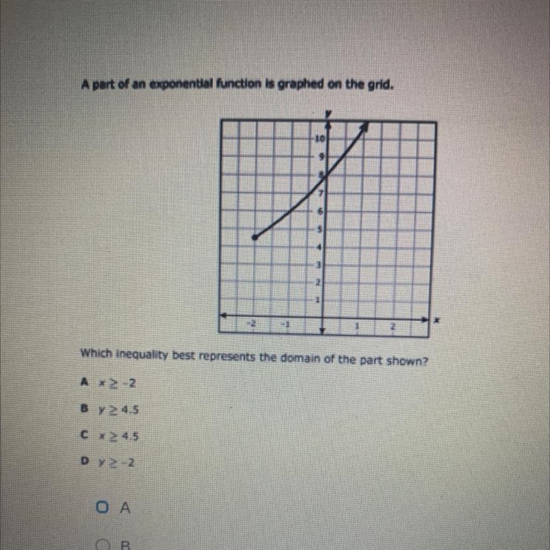 A part of an exponential function is graphed on the grid. 10 6 3 1 1 Which inequality-example-1