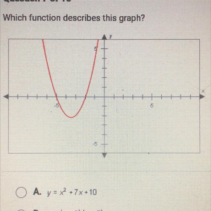 Which function describes this graph? (CHECK PHOTO FOR GRAPH) A. y = x^2 + 7x+10 B-example-1