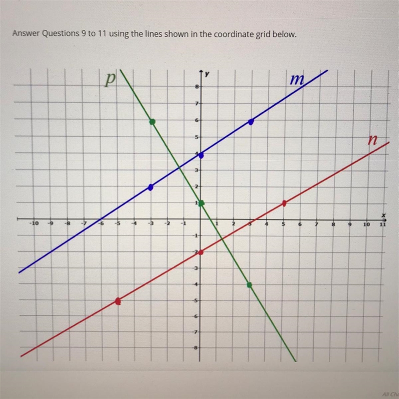 Is it true that m || n? Your response should be at least 3 complete sentences. Be-example-1