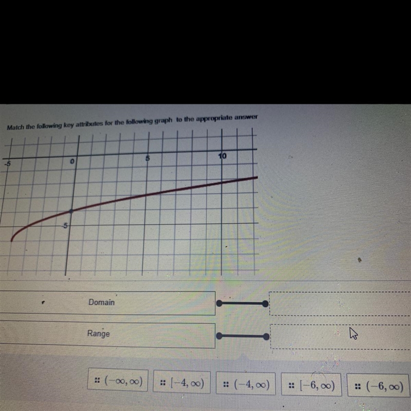 Match the following key attributes for the graph-example-1