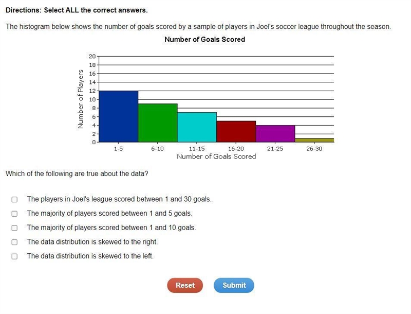 PLEASE HELP Select ALL the correct answers. The histogram below shows the number of-example-1