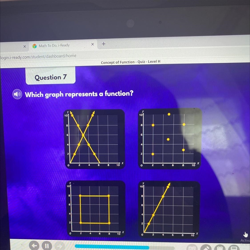 Which graph represents a function?-example-1